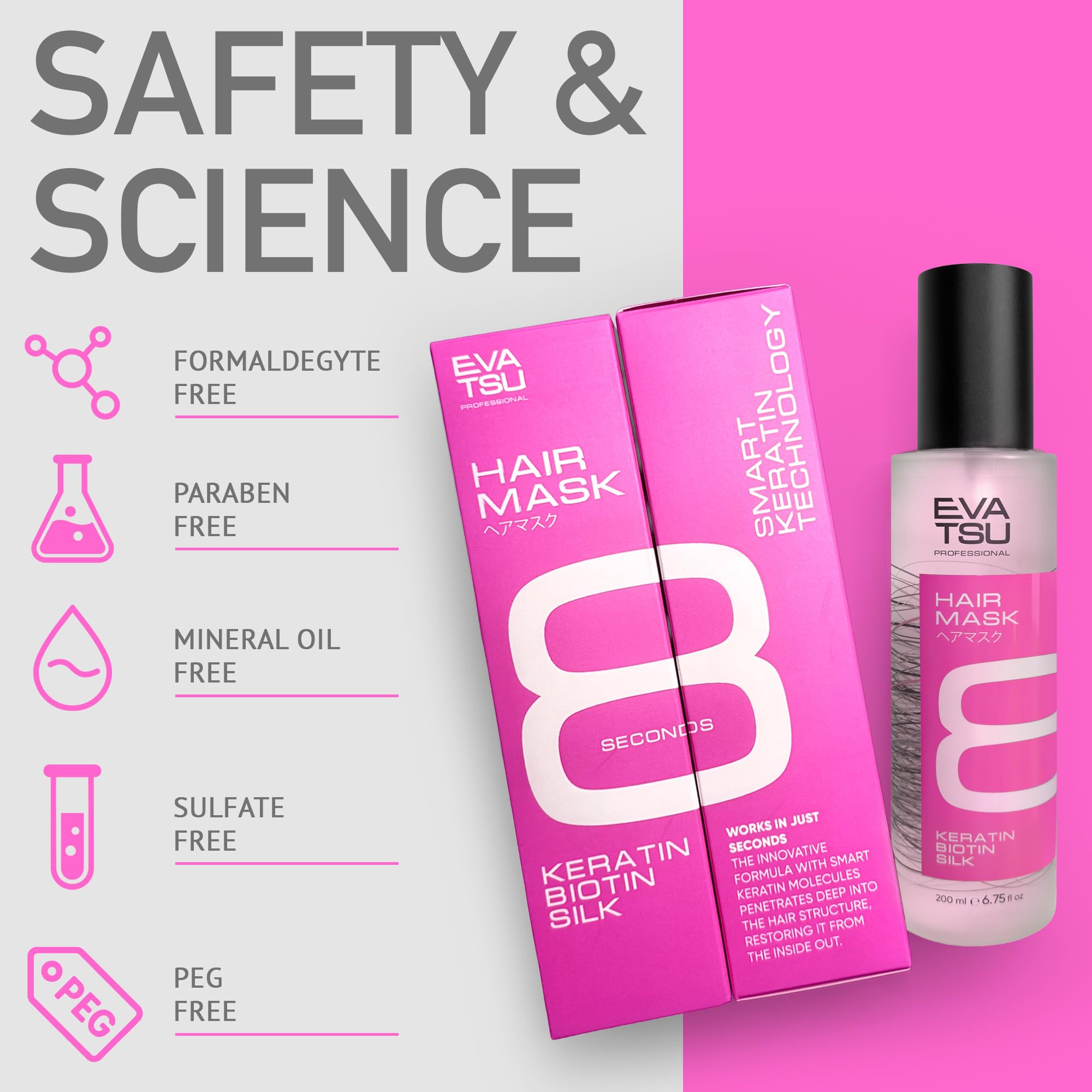 After use, EVATSU hair reveals shine and softness with reduced frizz.