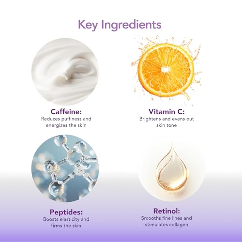 Evdayam Caffeine Eye Cream being applied with a gentle patting motion.