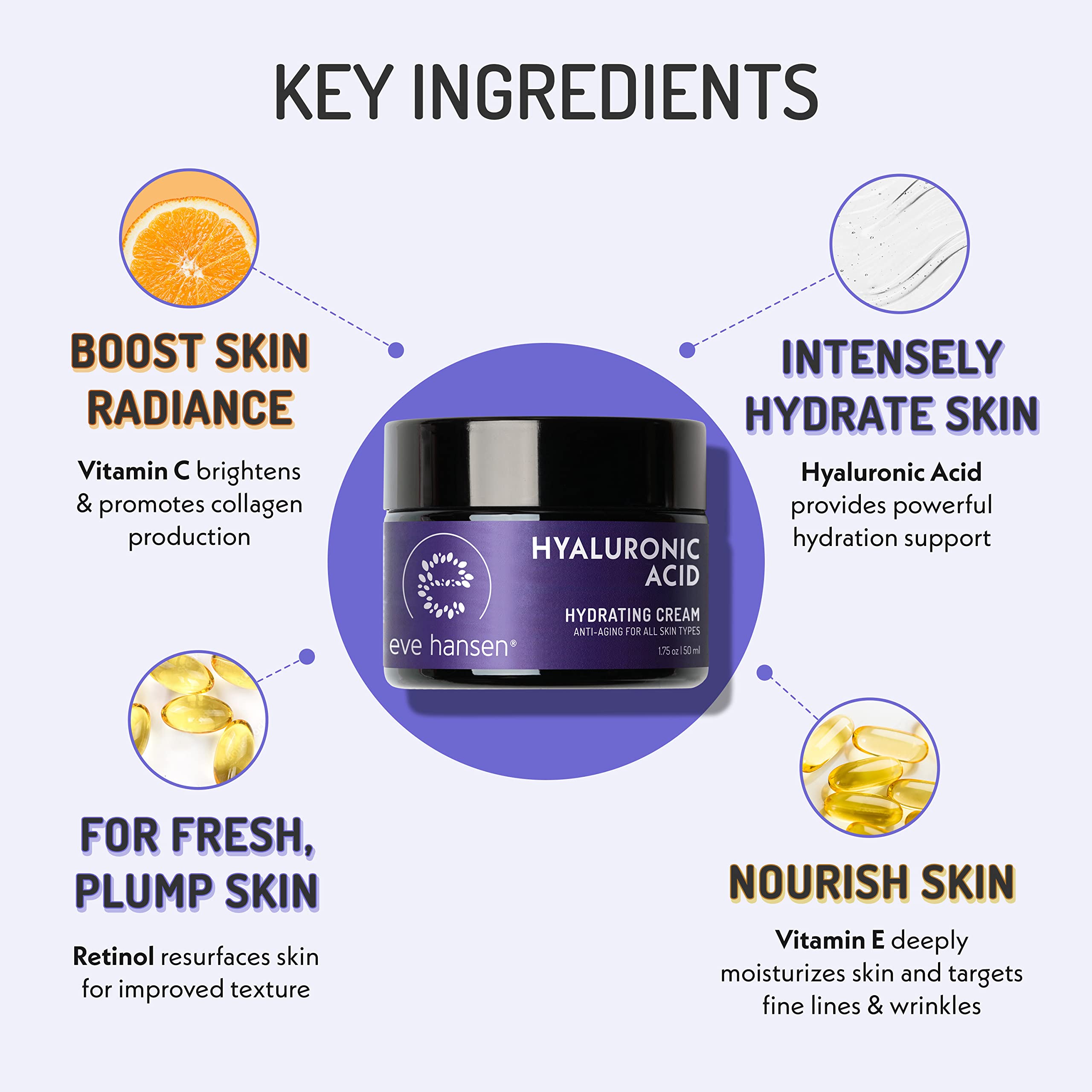 Eve Hansen Hyaluronic Acid Cream with chamomile and green tea botanical blend