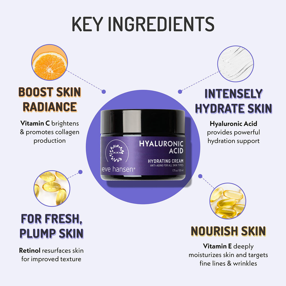 Eve Hansen Hyaluronic Acid Cream with chamomile and green tea botanical blend
