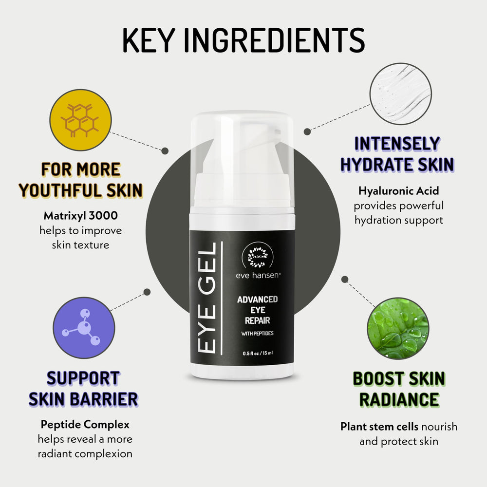 Eve Hansen plant stem cells closeup suggests renewal support for delicate eye skin.