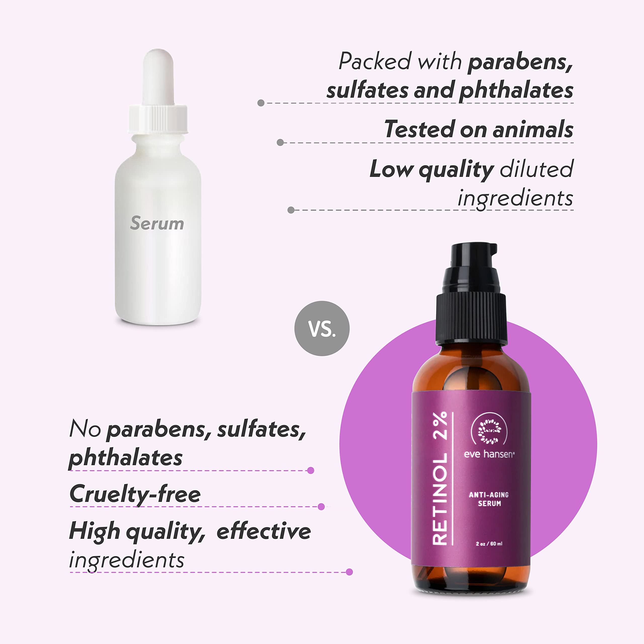 Eve Hansen retinol serum ingredients visual highlighting jojoba oil and aloe