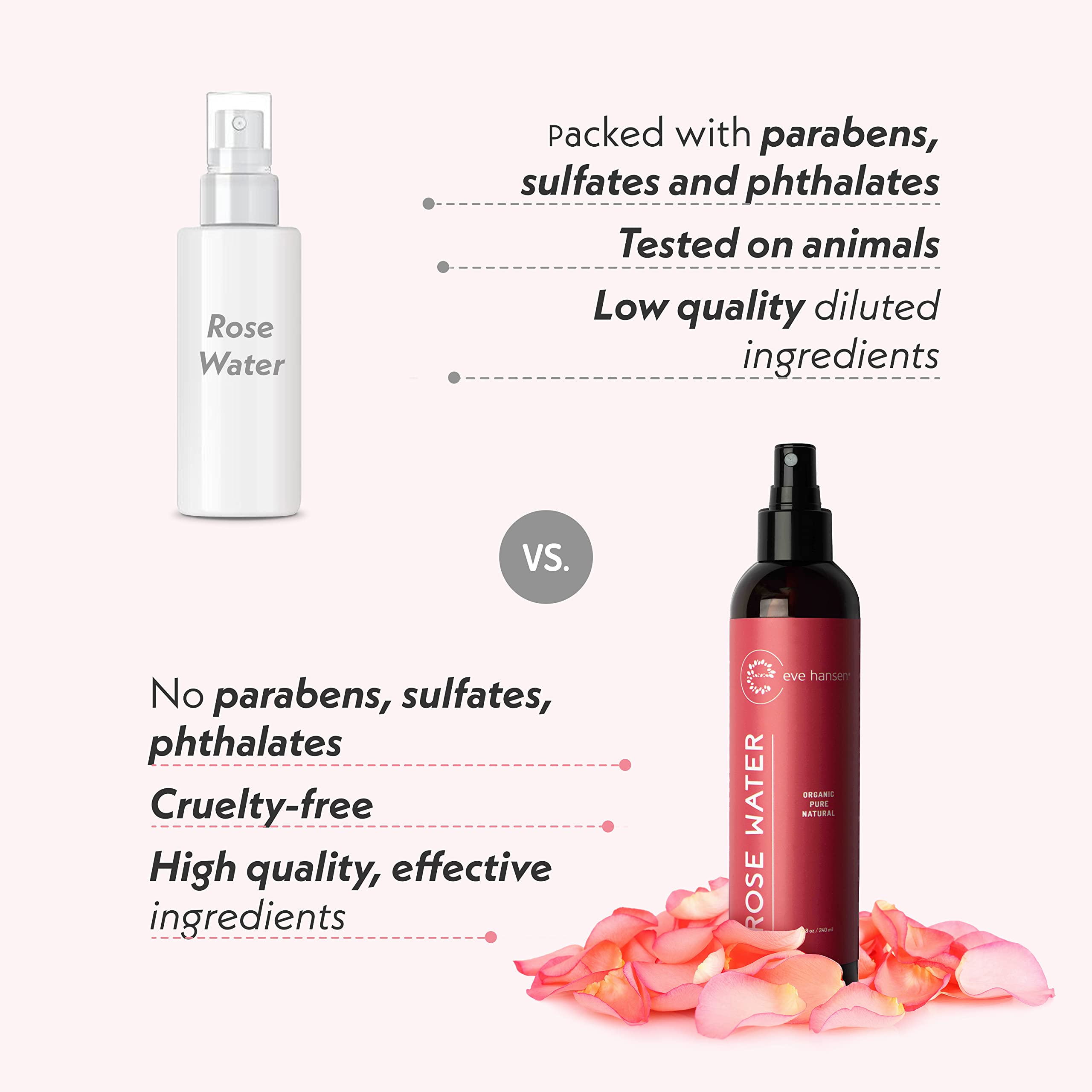 Packaging shot of Eve Hansen Rose Water Spray highlighting clean ingredients.