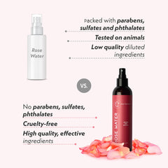 Packaging shot of Eve Hansen Rose Water Spray highlighting clean ingredients.