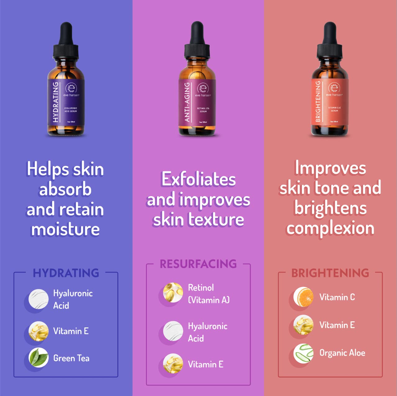 Eve Hansen serum set trio packaging showing three serums