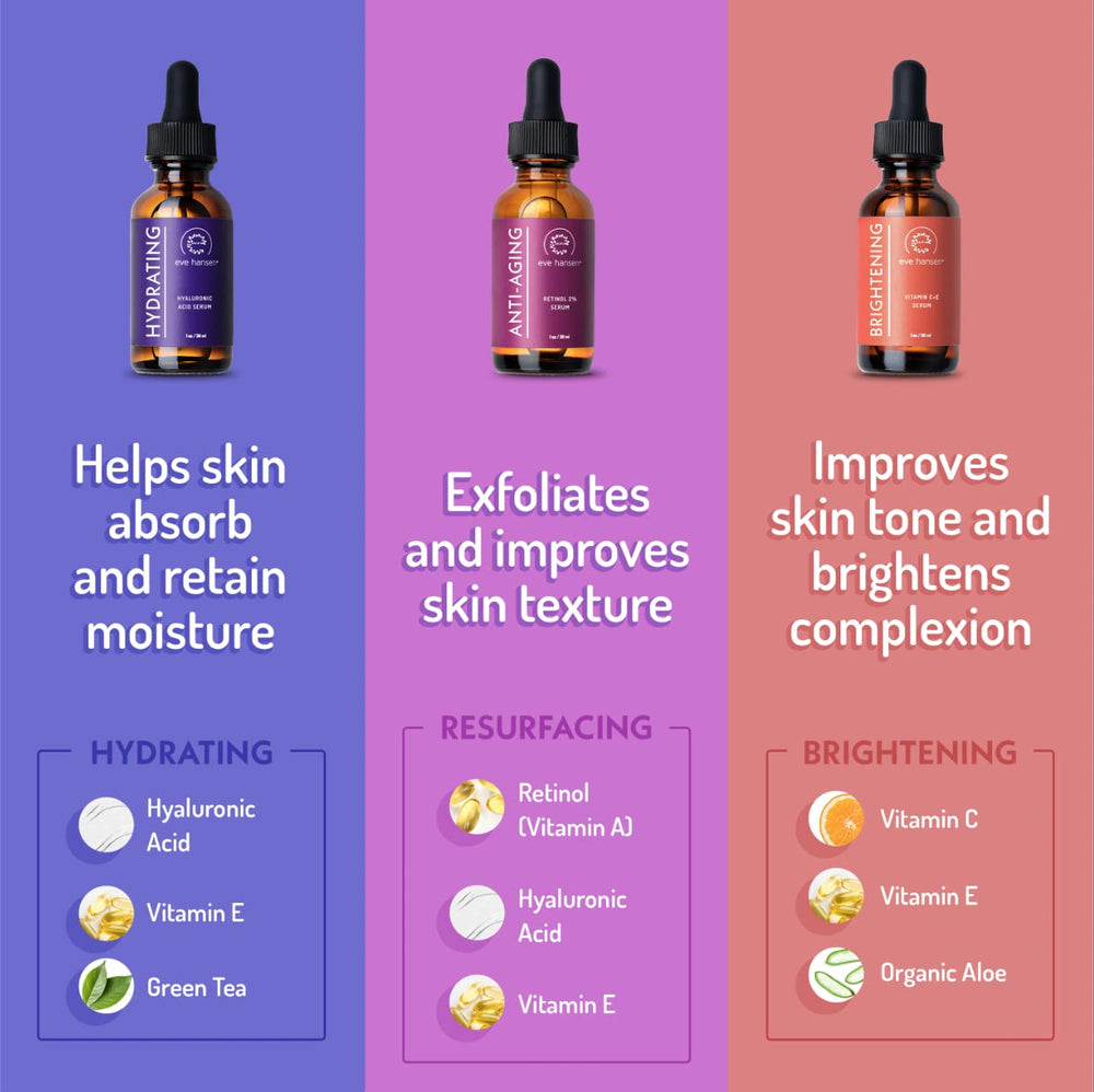 Eve Hansen serum set trio packaging showing three serums