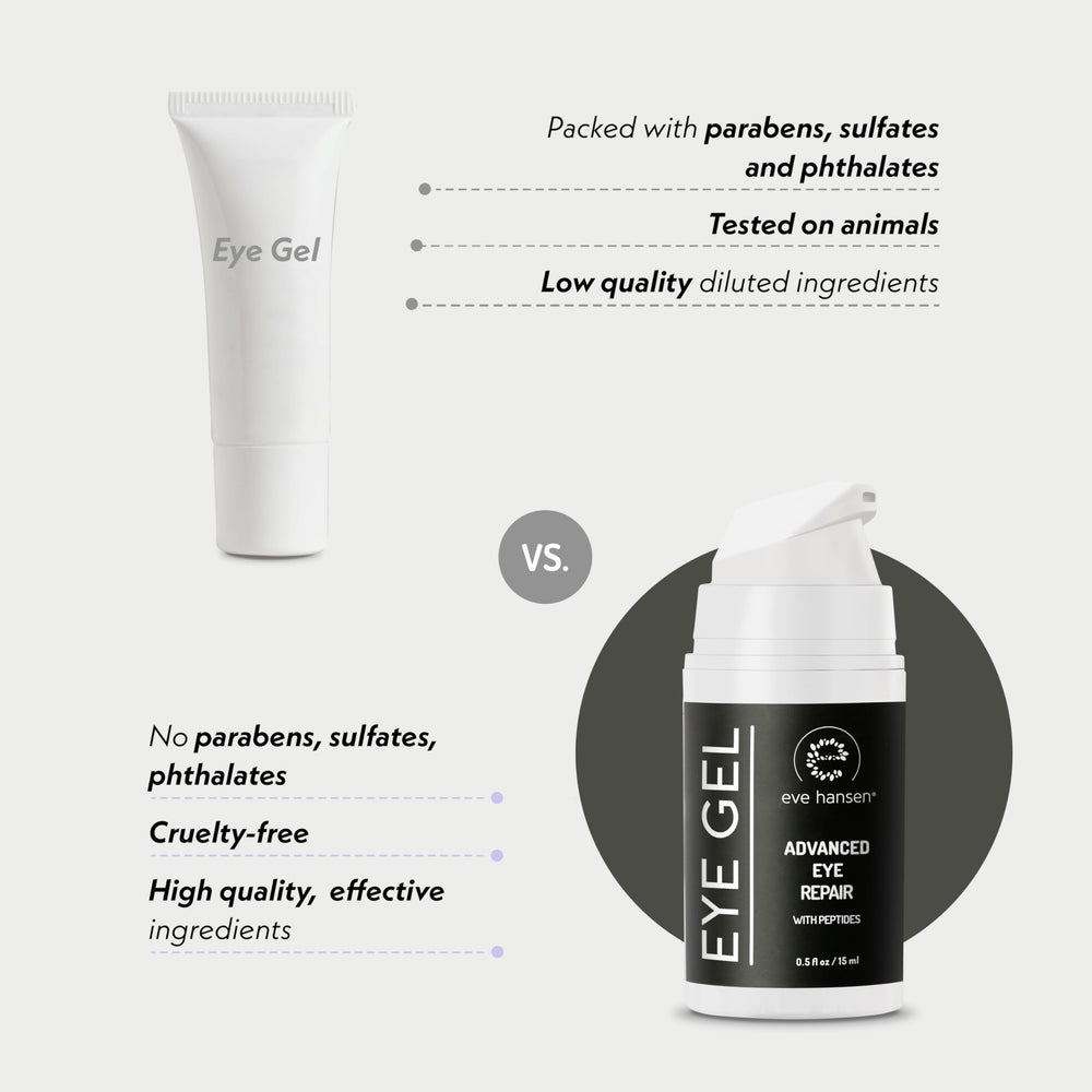 Eve Hansen under-eye hydration shot demonstrates quick-drying, lightweight hydration.