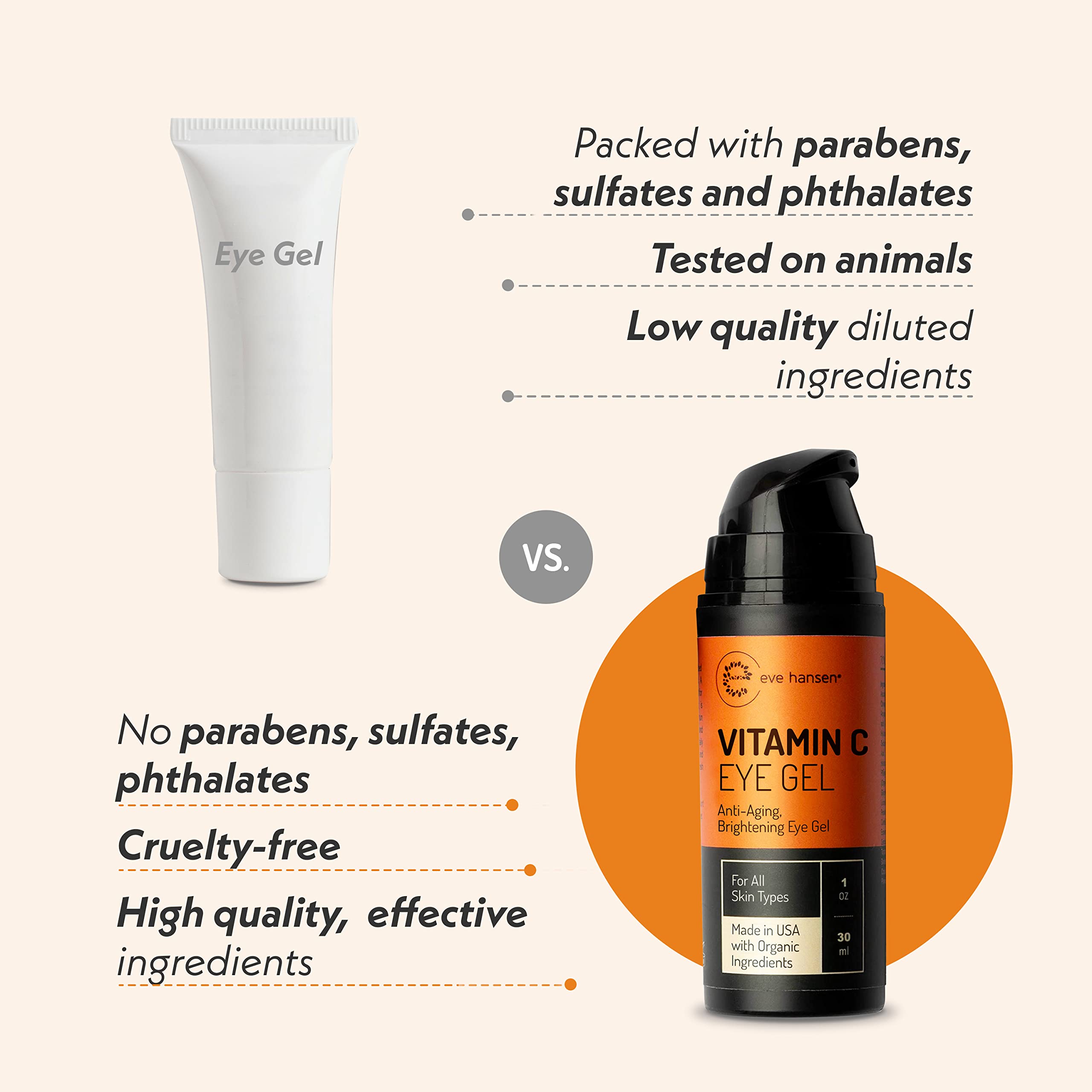 Eve Hansen Vitamin C Eye Gel packaging tube close-up highlighting USA-made quality.