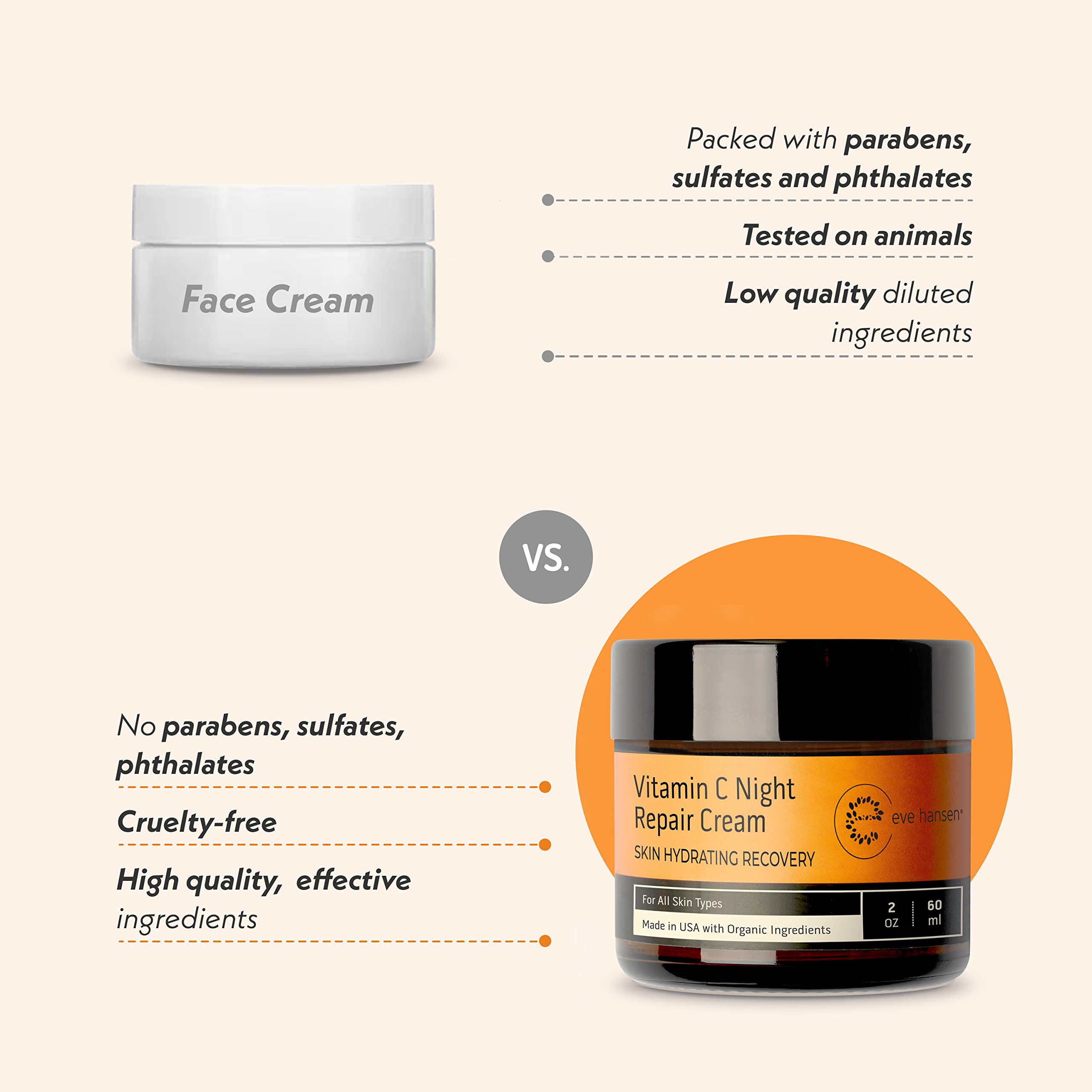 Eve Hansen Vitamin C Night Cream on nightstand with citrus scent cue