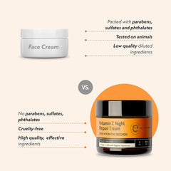 Eve Hansen Vitamin C Night Cream on nightstand with citrus scent cue
