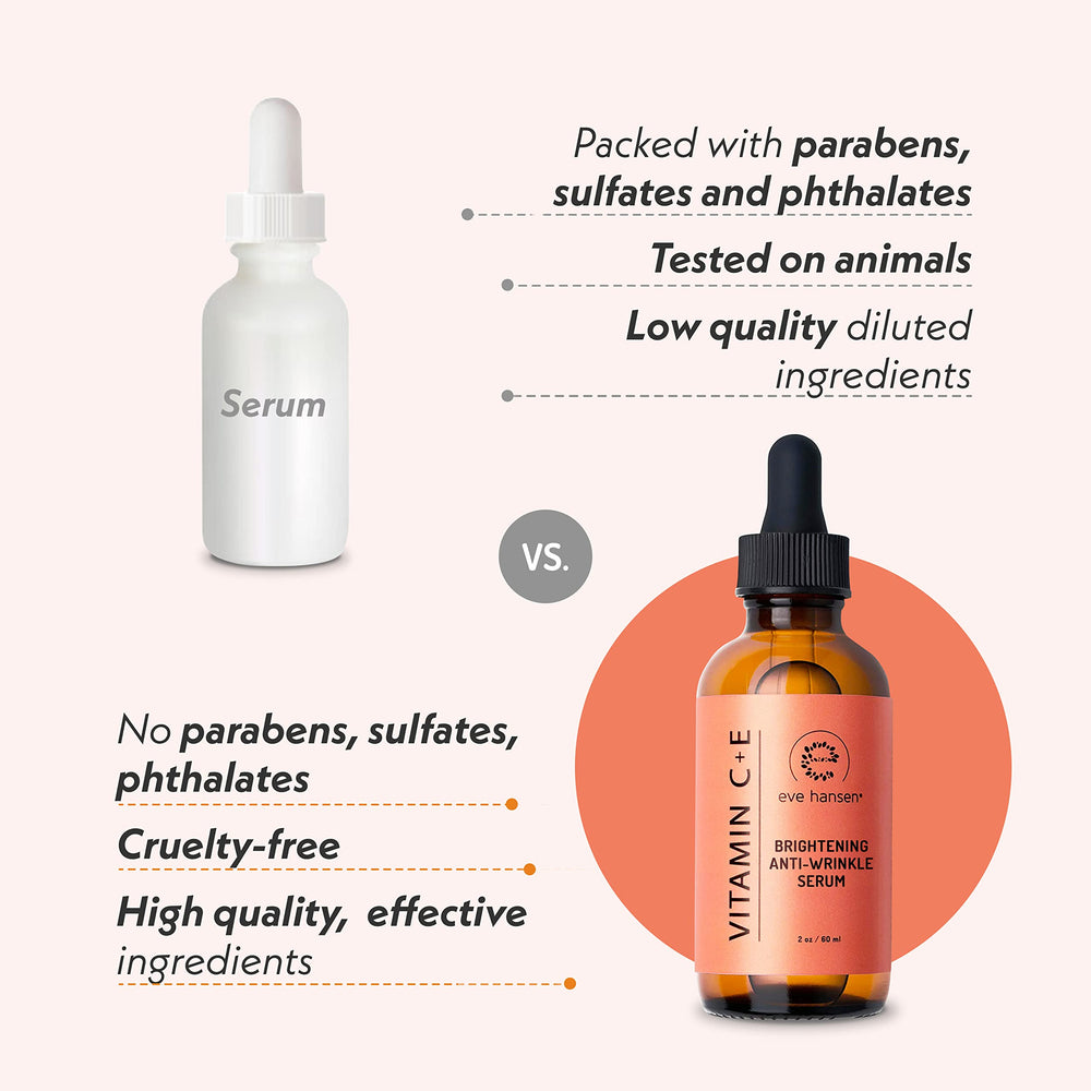 Eve Hansen Vitamin C Serum on skin for radiant look.