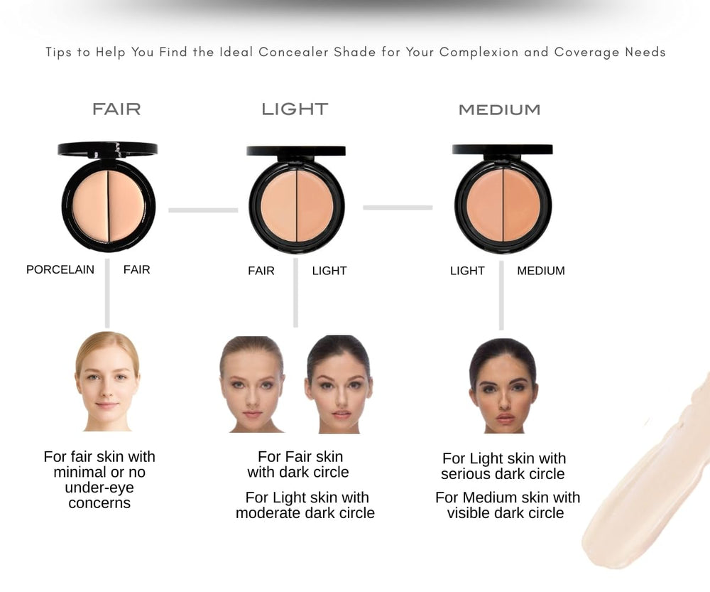 EVE PEARL 202 Concealer Blender Brush for accurate blending.