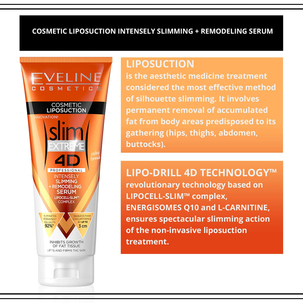 Applying Eveline Slim Extreme 4D Serum on skin for targeted tightening