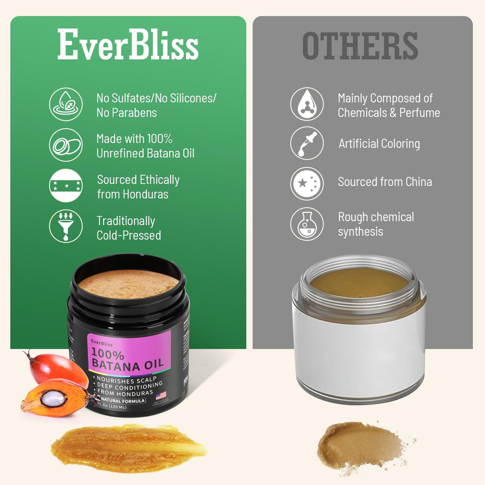 EverBliss Batana oil provides natural shine after use for healthier-looking hair.