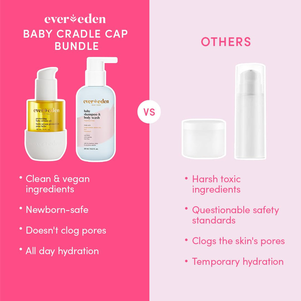 Evereden dermatologist-tested seal on packaging signaling safety for sensitive skin