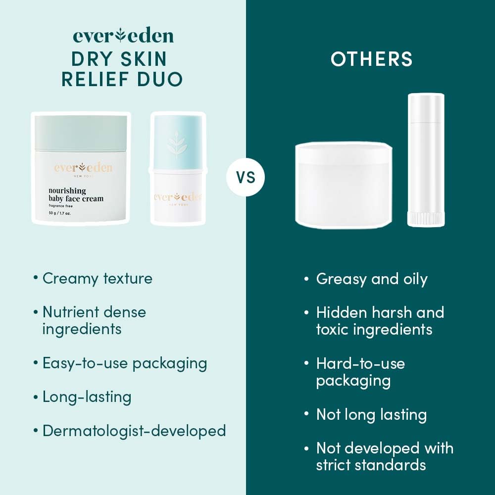 Evereden Dry Relief Duo fragrance-free label highlighted for sensitive skin