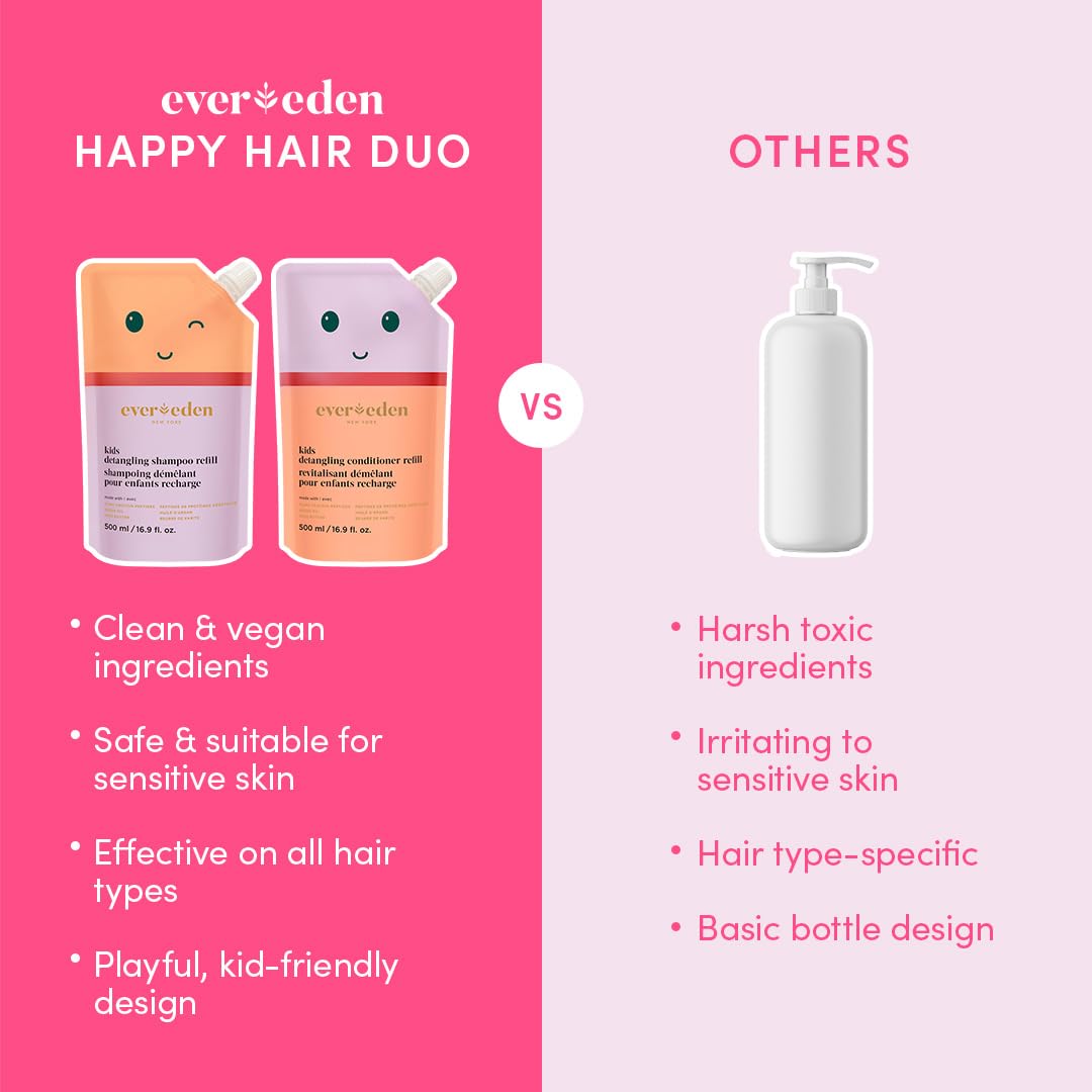 Evereden Kids Leave-In Conditioner bottle provides hydrating slip for smoother combing.