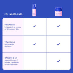 Evereden Kids Happy Face Duo Melon Juice Face Wash bottle pour action during cleansing.