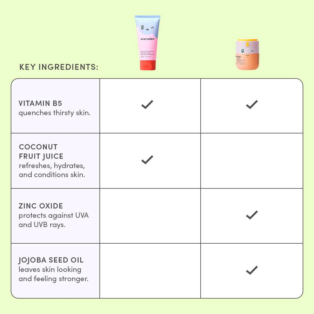 Evereden Non-nano mineral cream demonstrates breathable, non-clog formula