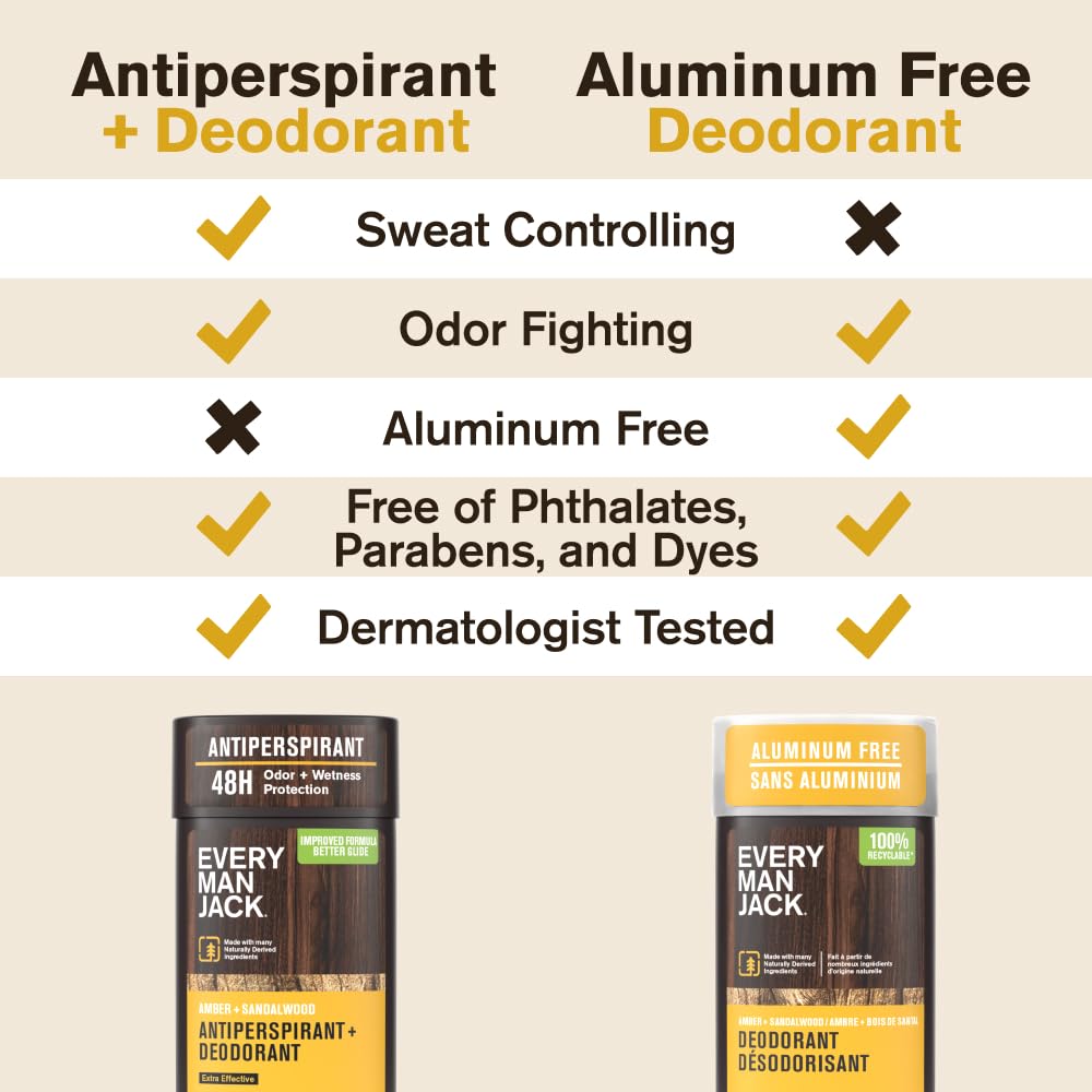 Application glide image showing easy, fast-dry formula.