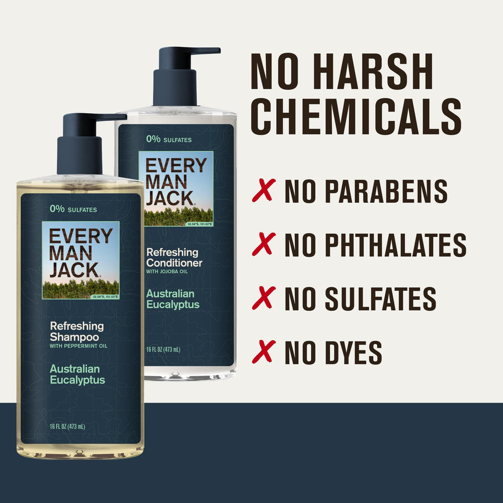 Every Man Jack bathroom shelf setup suggesting daily grooming routine.