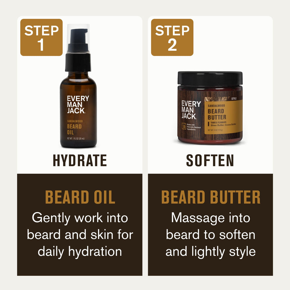 Every Man Jack oil and butter duo on shelf for daily beard routine.