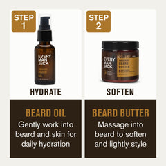 Every Man Jack oil and butter duo on shelf for daily beard routine.