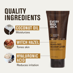 Every Man Jack hands applying lotion demonstrating quick, non-greasy moisturization