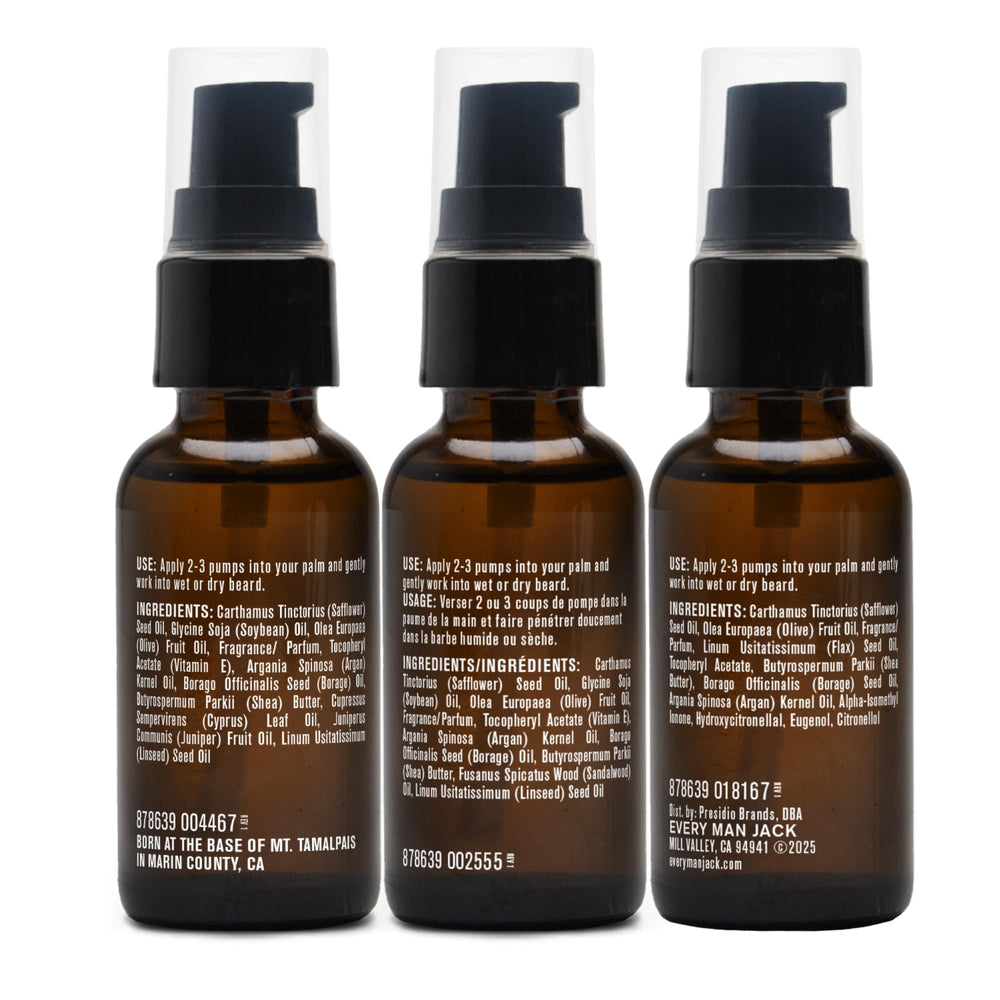 Beard oil application creating a subtle shine in a daily routine