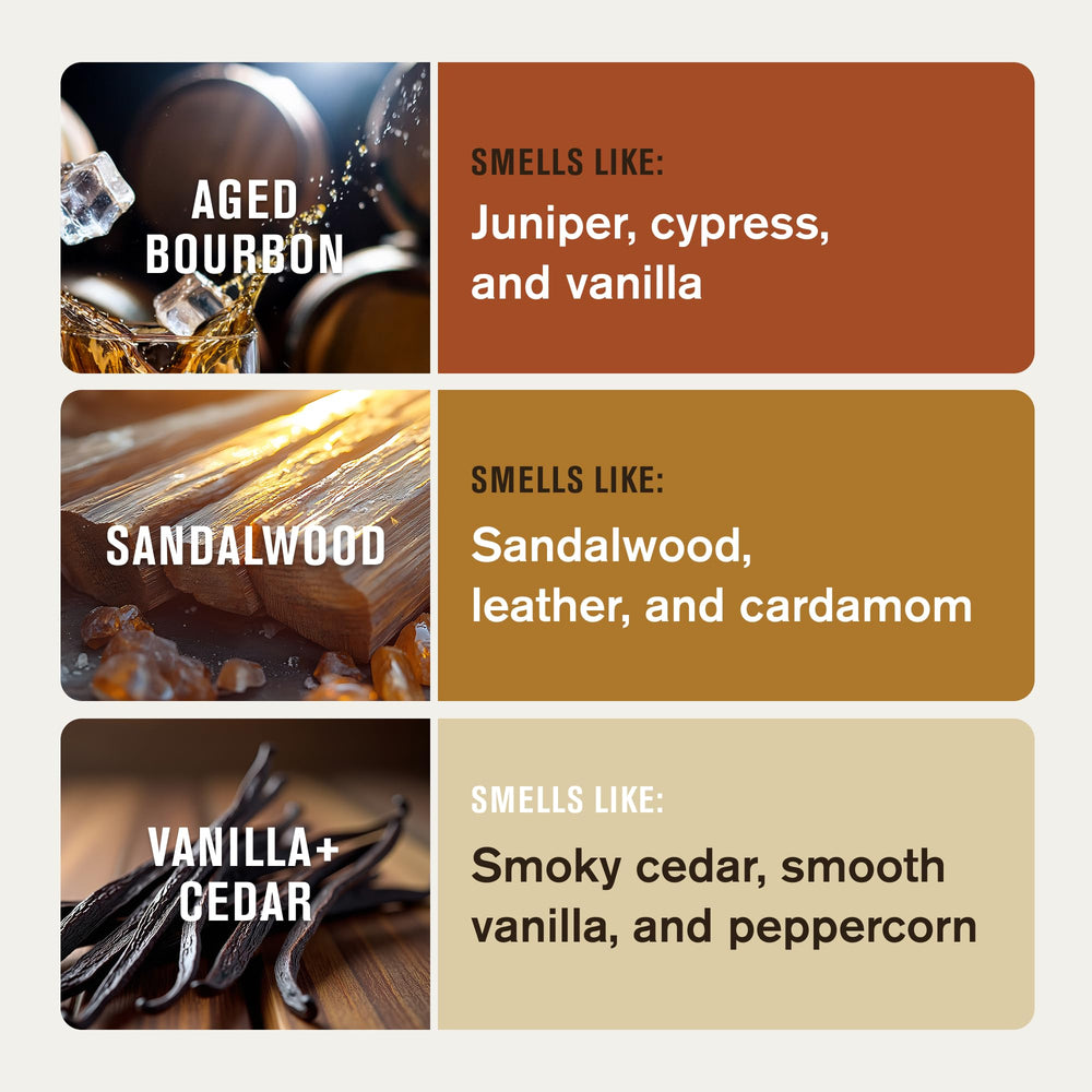 Every Man Jack vanilla cedar beard oil bottle highlighting balanced scent
