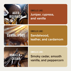 Every Man Jack vanilla cedar beard oil bottle highlighting balanced scent