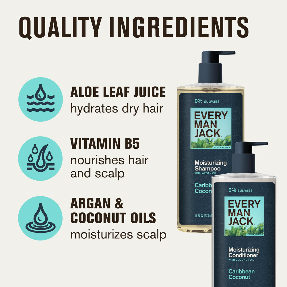 Every Man Jack Caribbean Coconut conditioner pump dispenses creamy moisture.