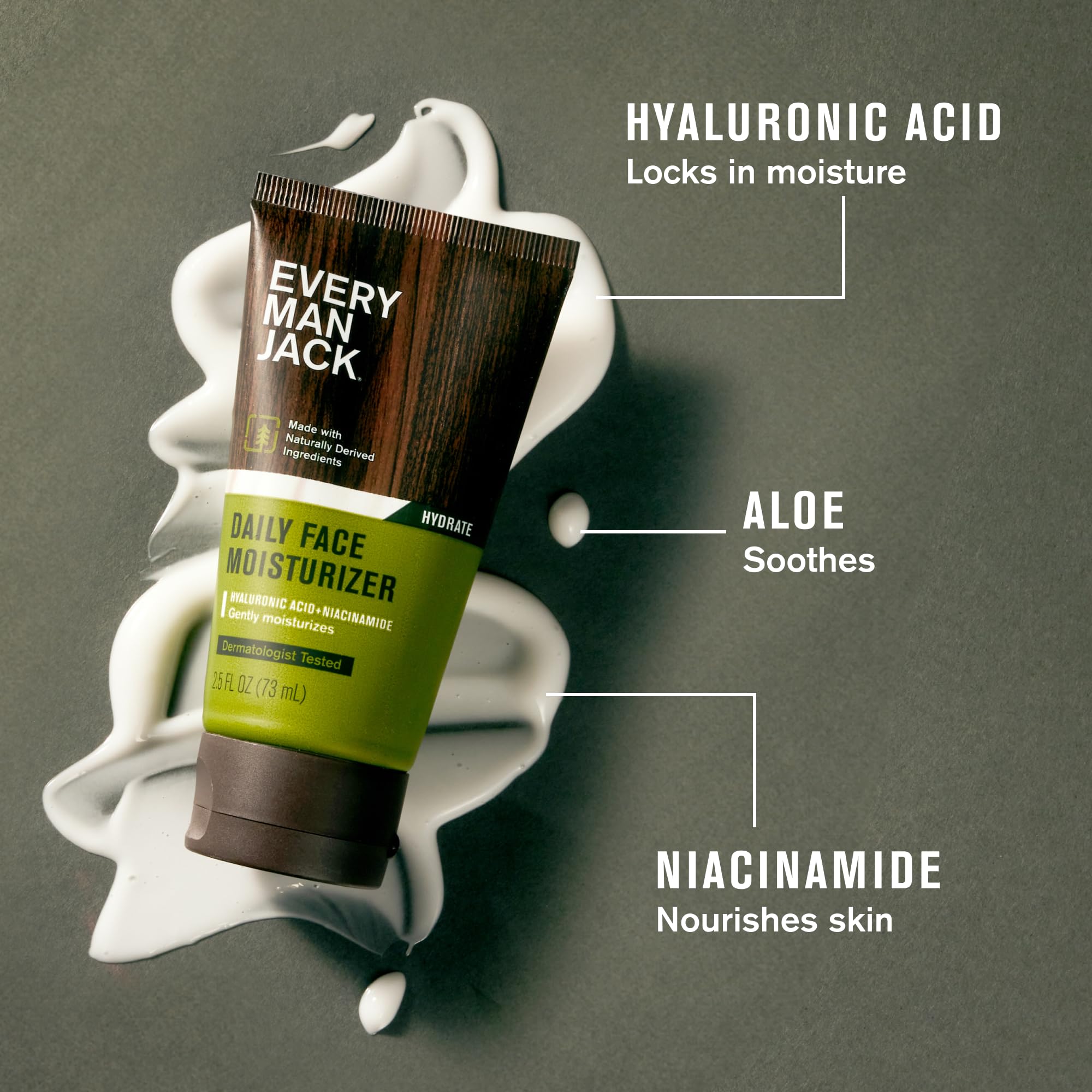 Every Man Jack Gift Box with fragrance-free skincare for men is ready to give.
