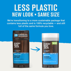 Every Man Jack Fresh Air label closeup highlighting aluminum-free formula.