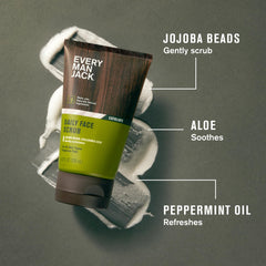 Every Man Jack twin-pack packaging shows two 4.2 oz jars for ongoing care.