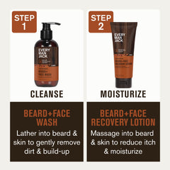 Every Man Jack lotion bottle close-up signals daily hydration for skin.