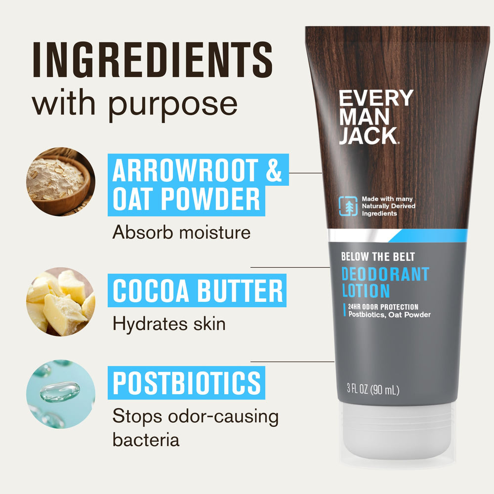 Every Man Jack ball deodorant lotion arrowroot powder closeup emphasizing moisture control.