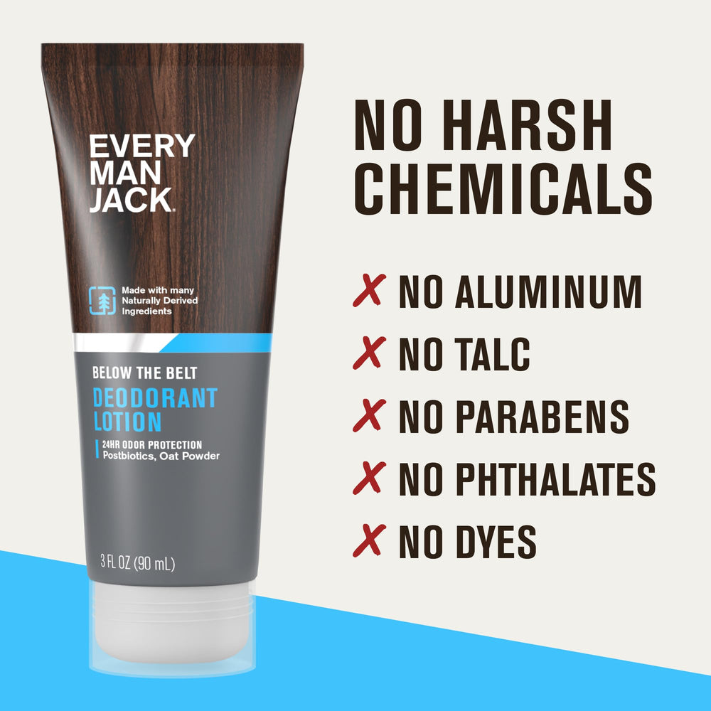 Every Man Jack ball deodorant lotion cap and smooth bottle texture for easy use.