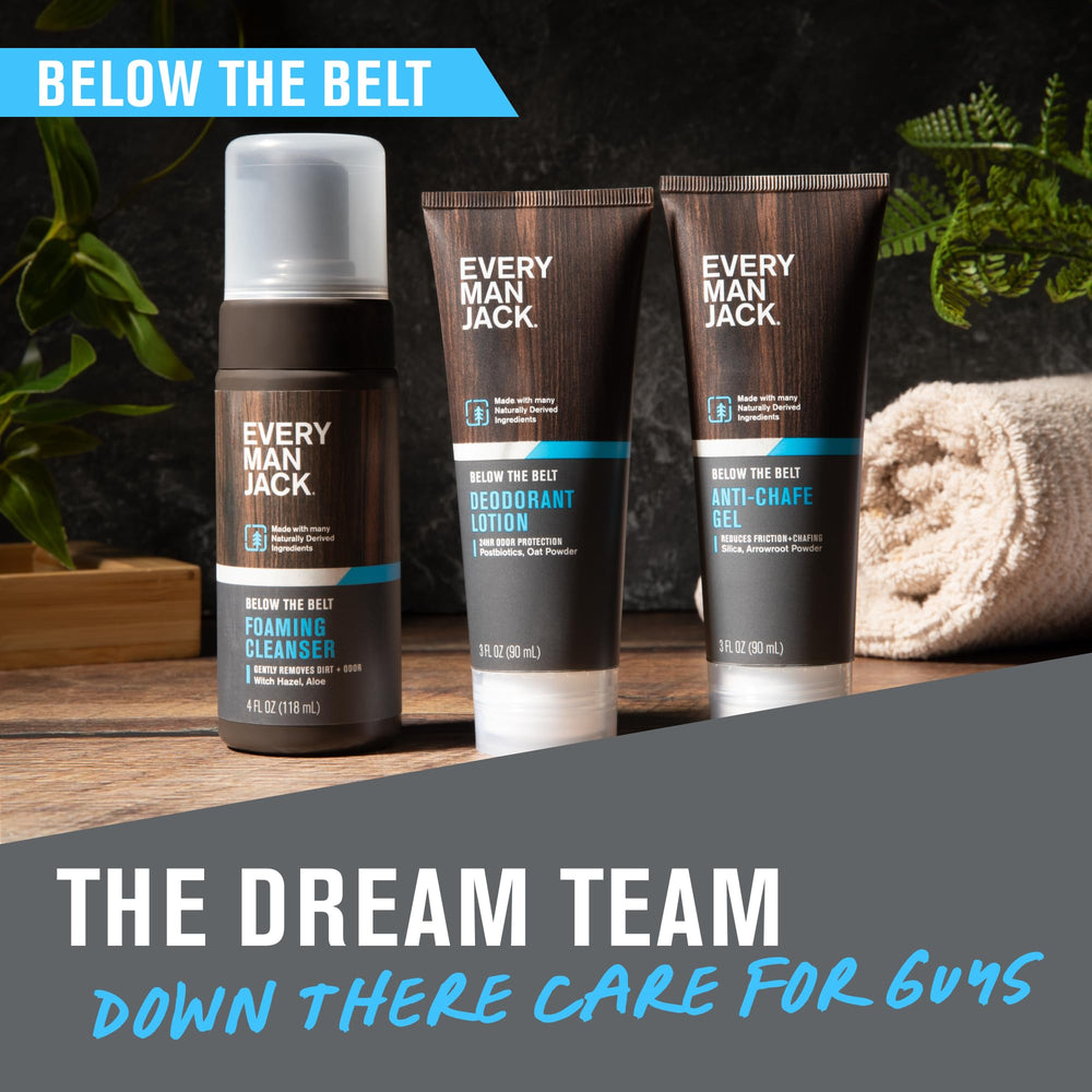 Every Man Jack ball deodorant lotion in use under underwear for comfortable protection.
