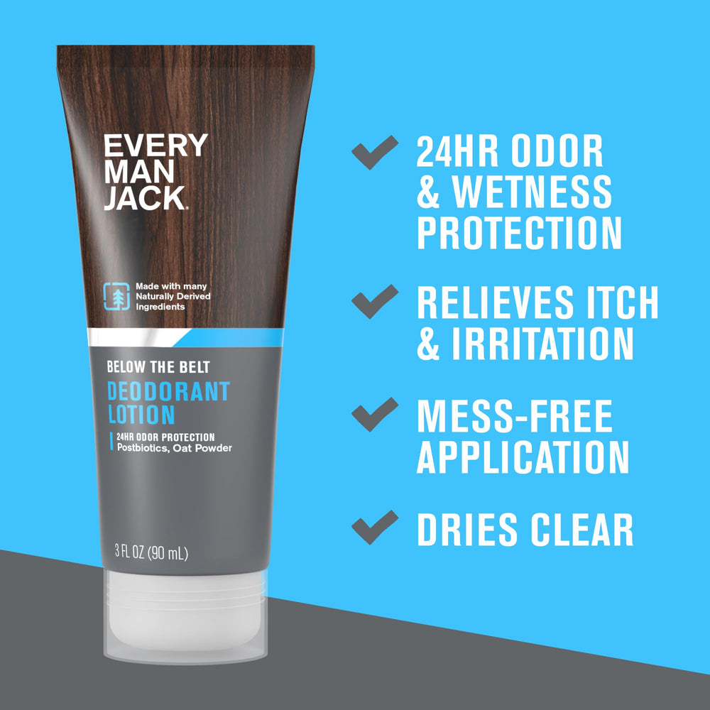 Every Man Jack ball deodorant lotion ingredient panel highlights arrowroot and oat powders for absorption.