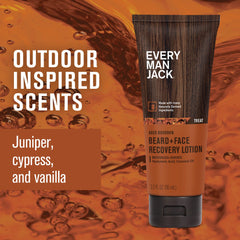 Every Man Jack natural ingredients coconut-aloe lotion demonstrates gentle cleansing and hydrating care.