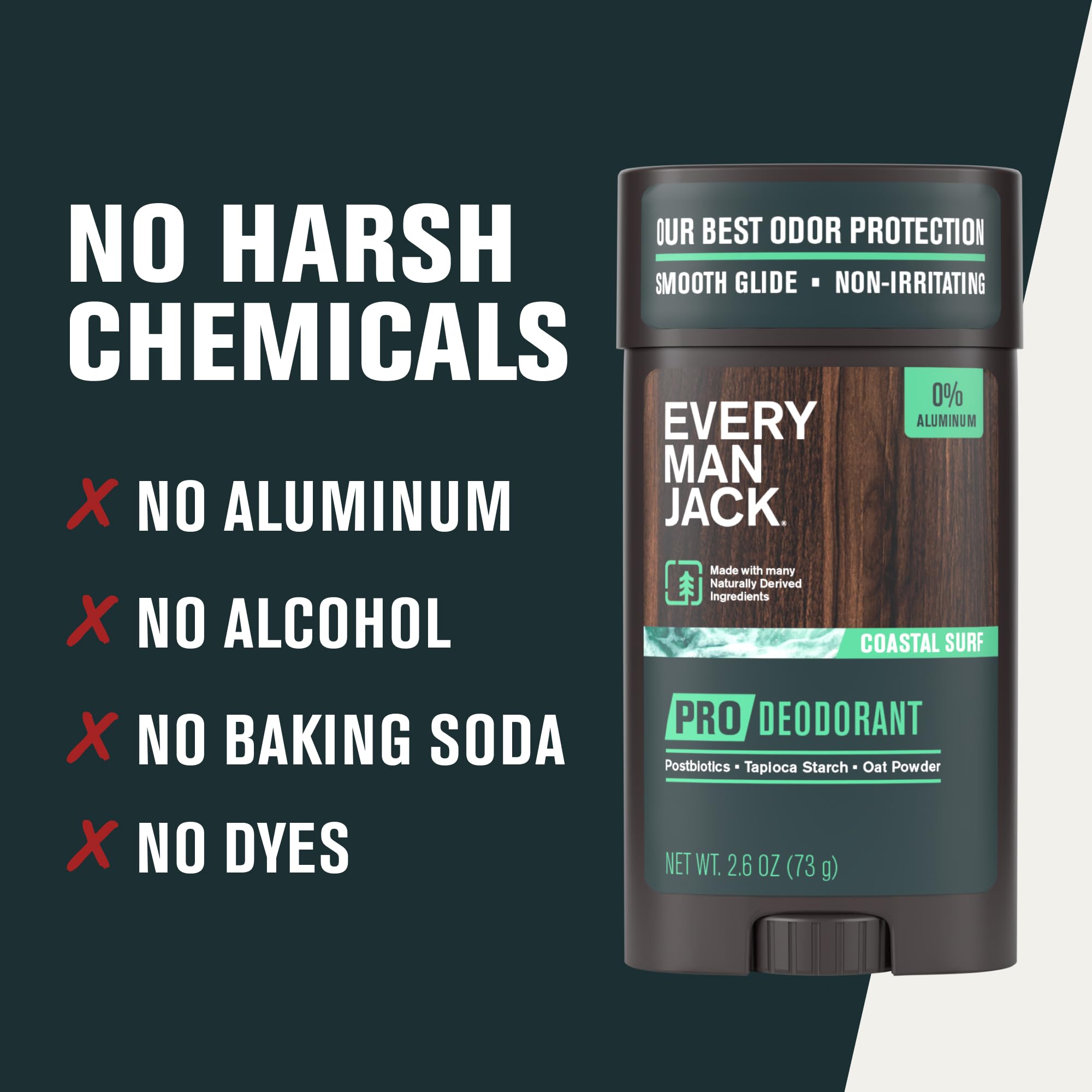 Every Man Jack Pro Deodorant Coastal Surf container is sleek and 100% recyclable, supporting eco-conscious routines.