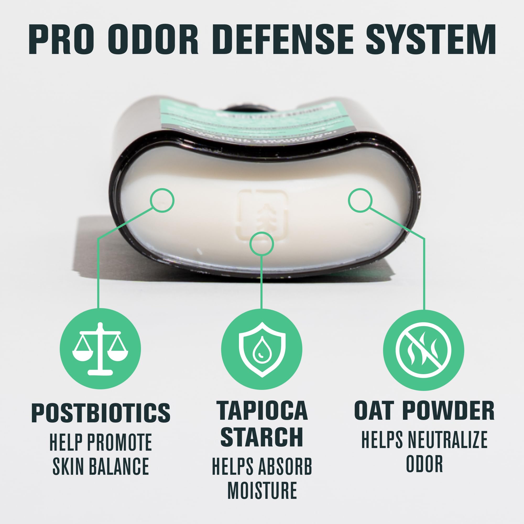 Every Man Jack Pro Deodorant Coastal Surf with postbiotics supports balanced skin pH and gentle odor control.