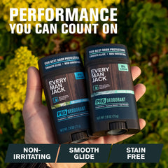 Dermatologist-tested label on Every Man Jack deodorant for gentle daily use.
