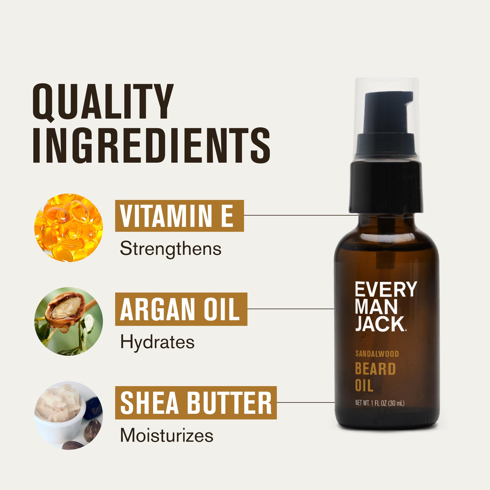 Every Man Jack sandalwood beard oil soothes skin under the beard during wear.