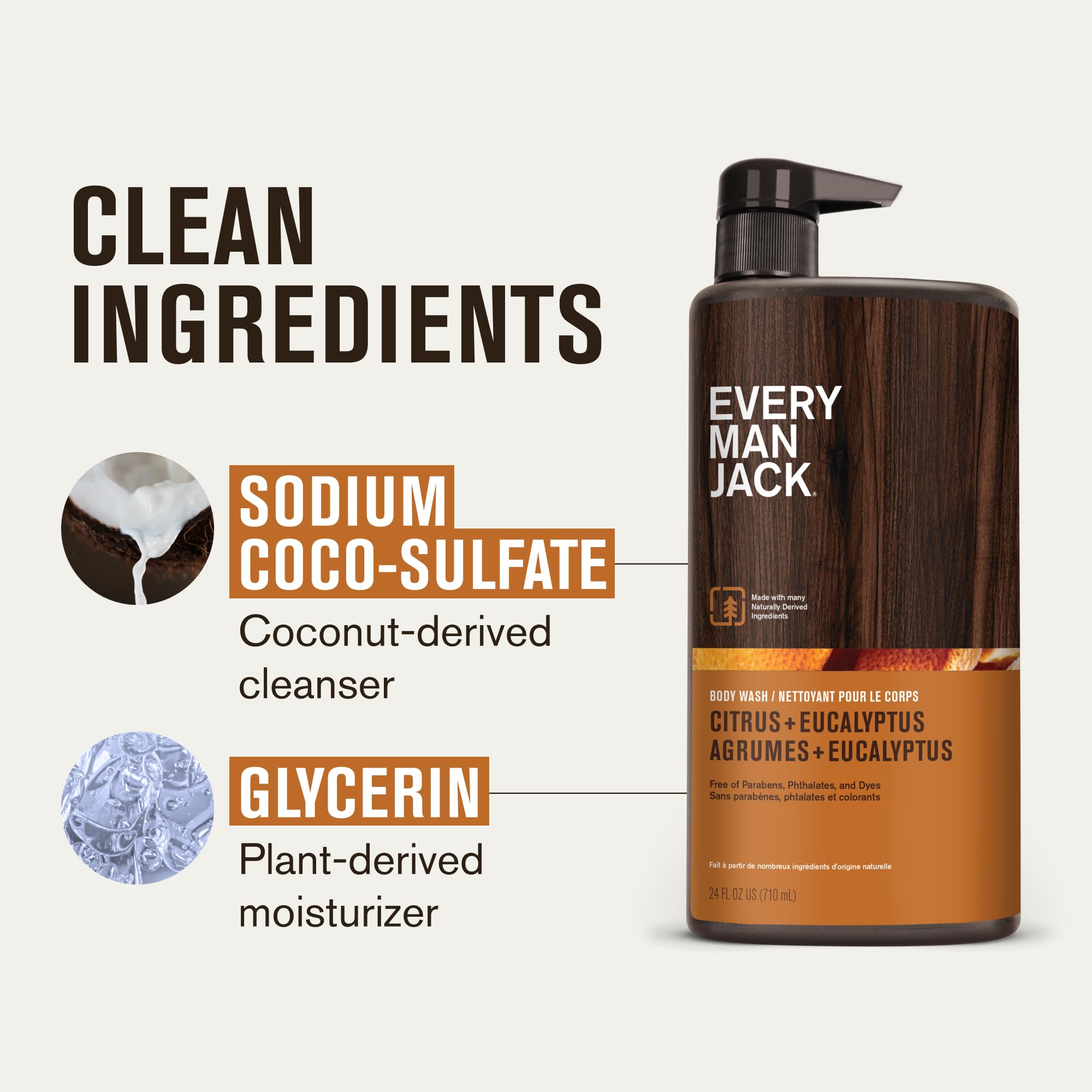 Every Man Jack two-pack 24 oz bottles displayed for everyday use