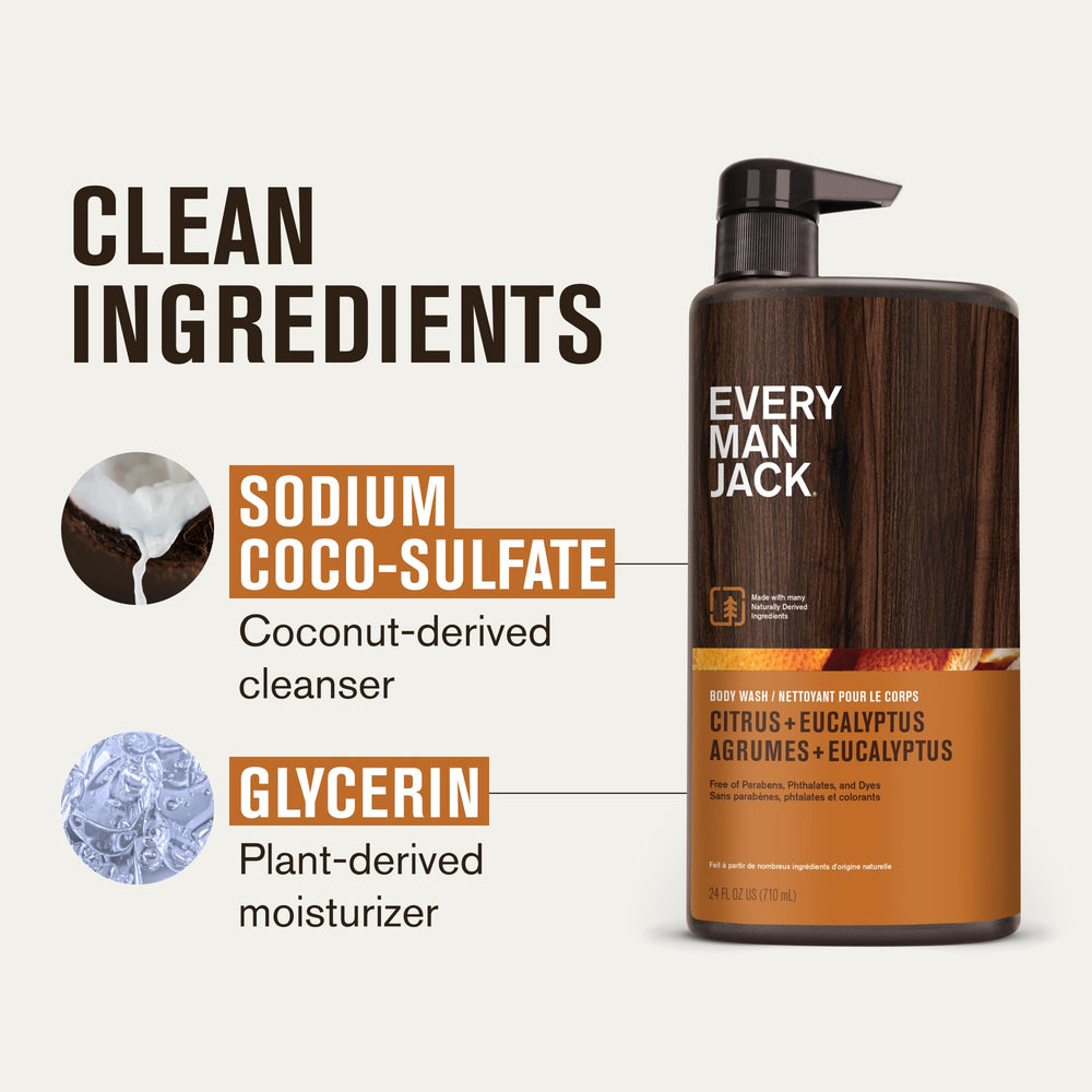Every Man Jack two-pack 24 oz bottles displayed for everyday use