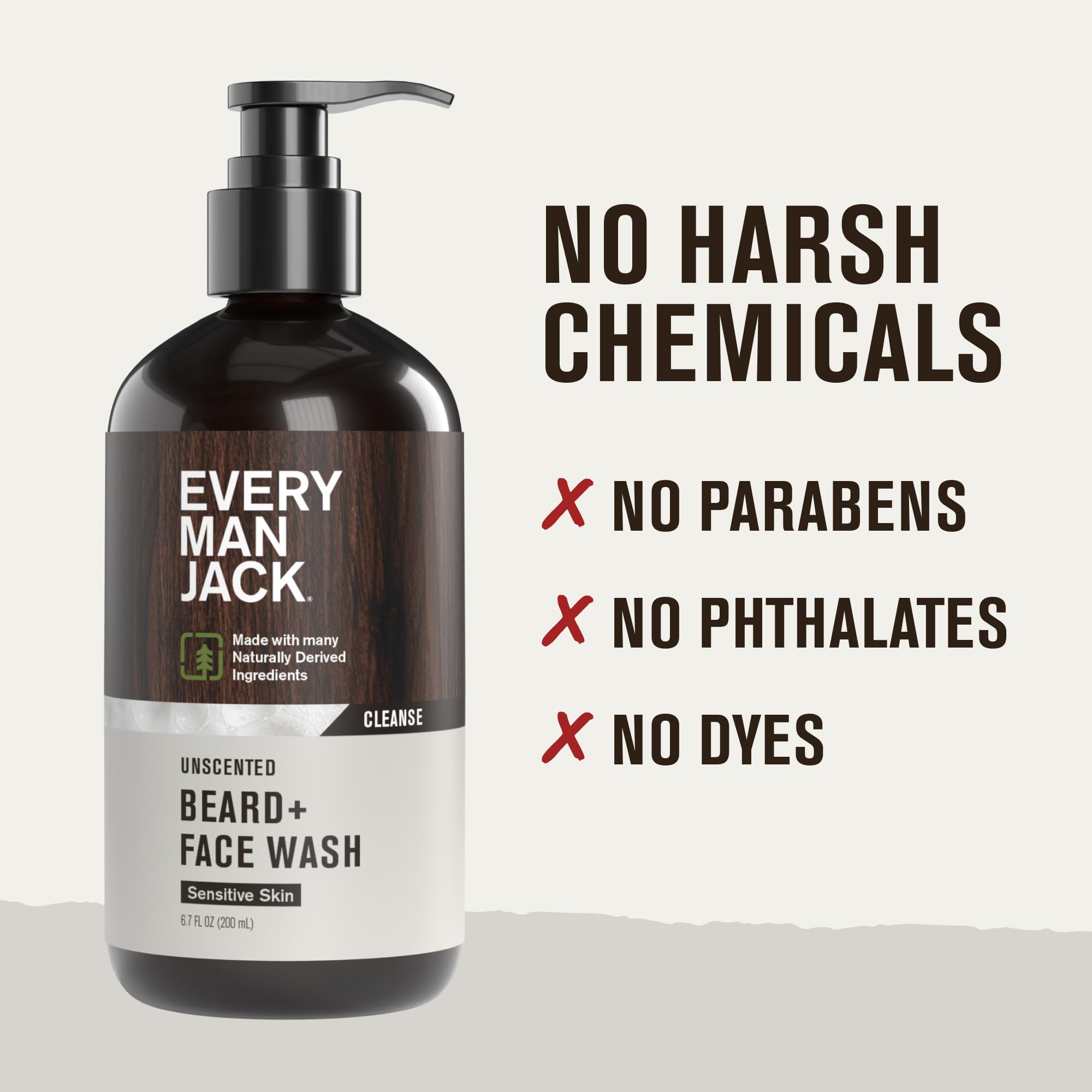 Boxed 2-pack of Every Man Jack Unscented Beard Face Wash