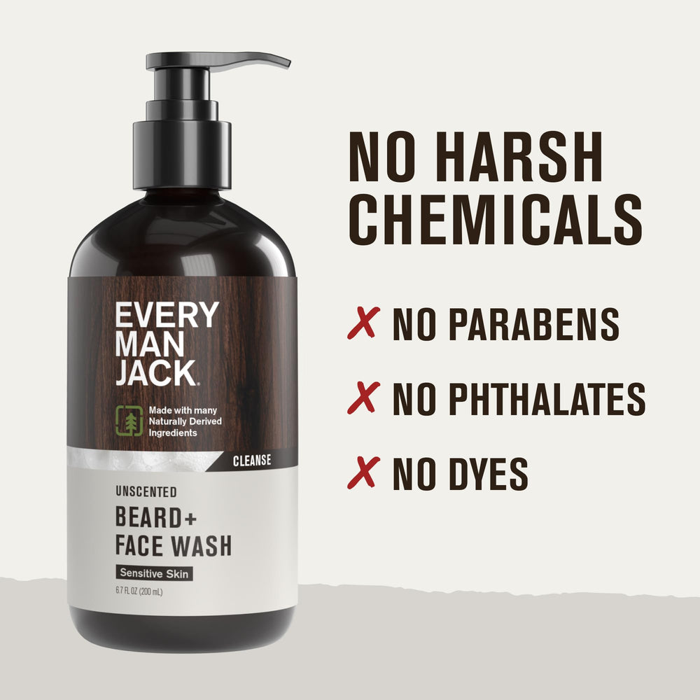 Boxed 2-pack of Every Man Jack Unscented Beard Face Wash