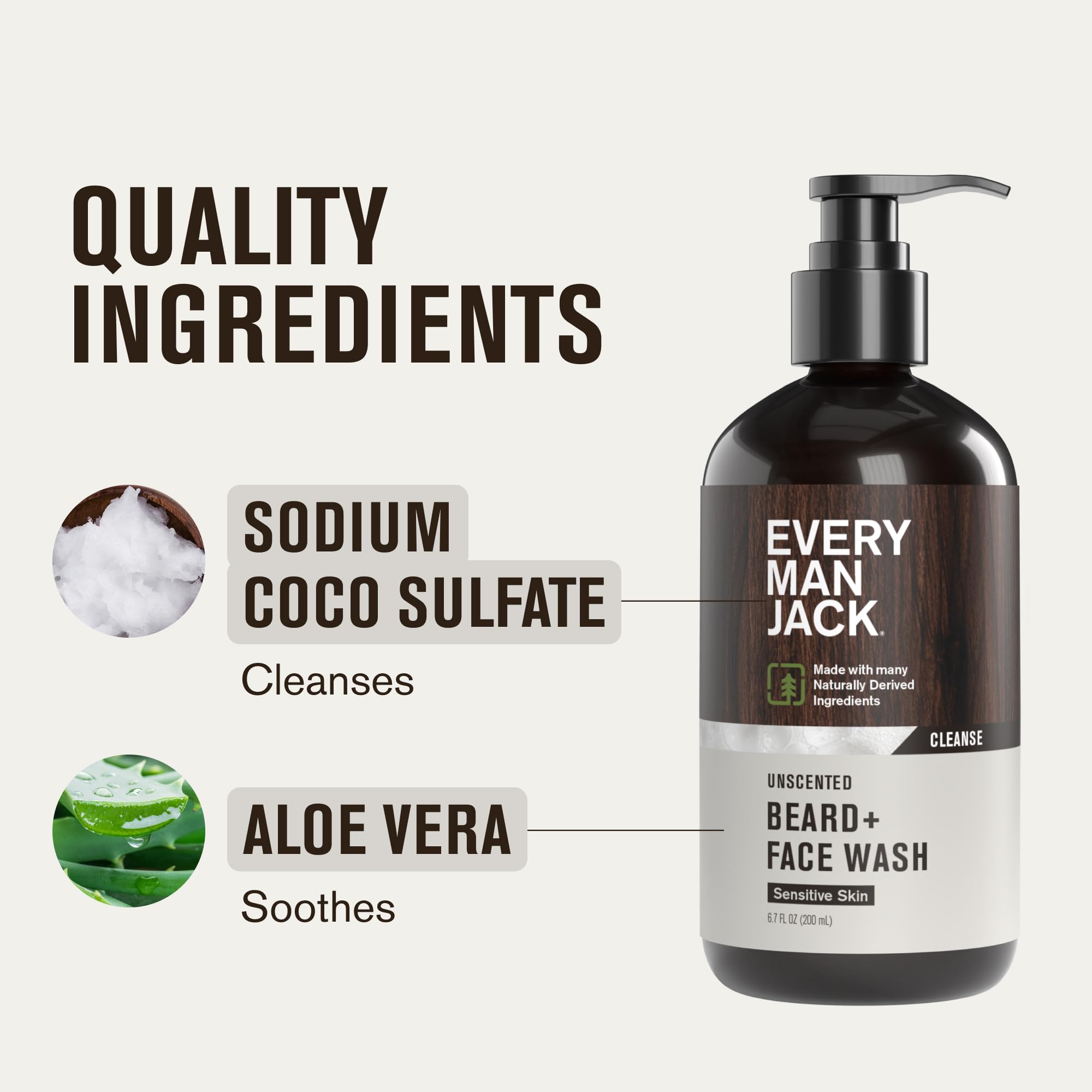 Bathroom routine with Every Man Jack Unscented Beard Face Wash